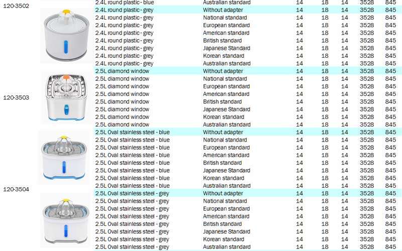 Smart Pet Automatic Water Dispenser Steel Bowls Power Feeder Fountain