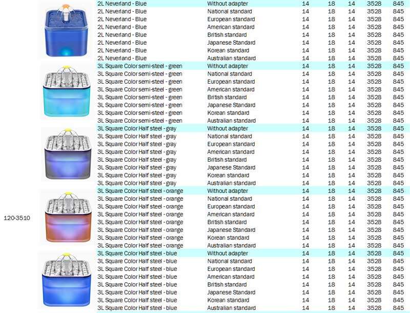 Smart Pet Automatic Water Dispenser Steel Bowls Power Feeder Fountain